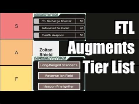 ftl augments|FTL Analysis: Augments Intro.